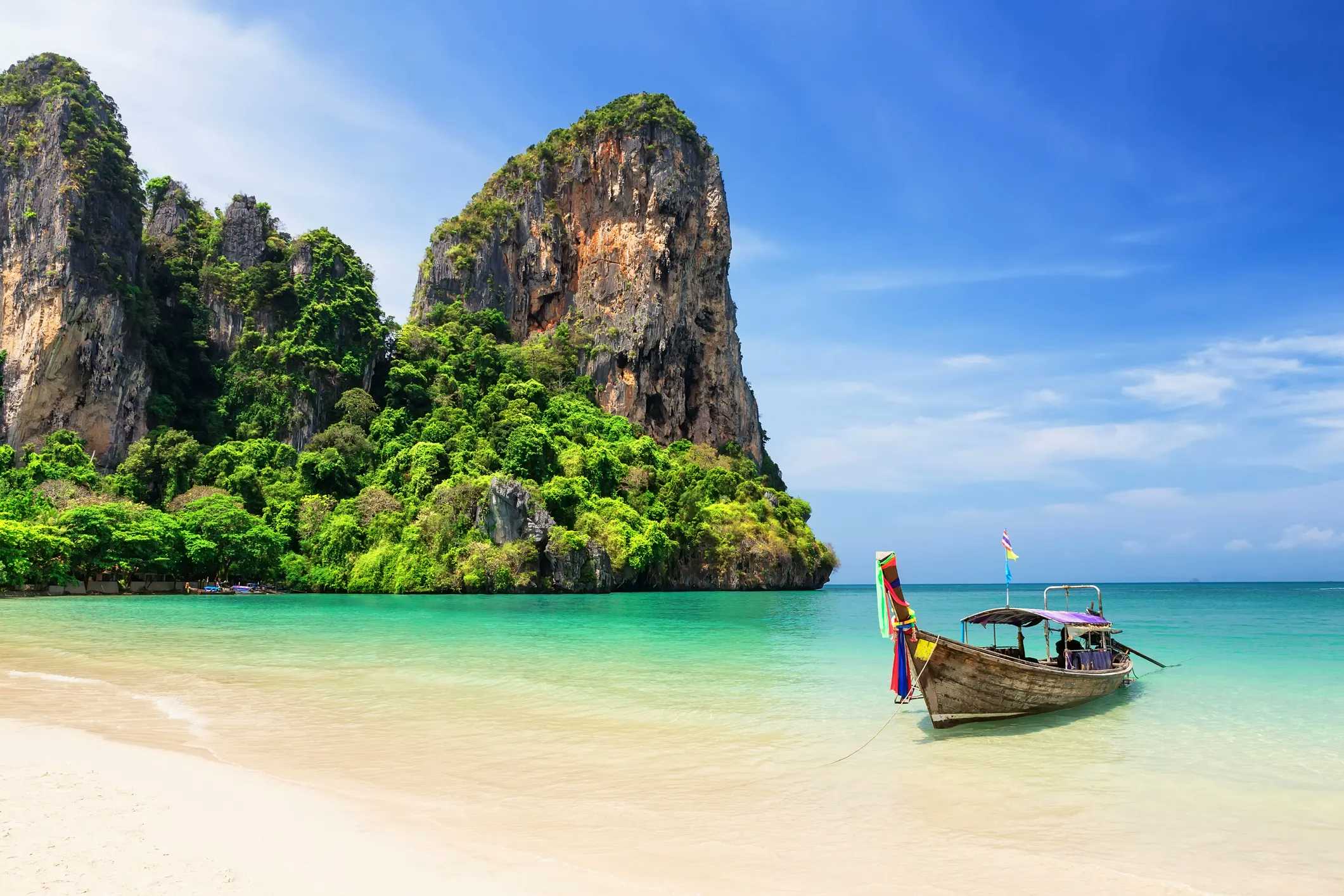 Thailand Country Guide