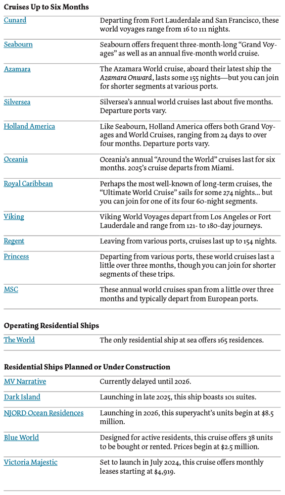 Cruising Options